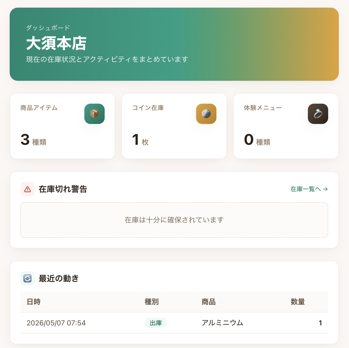 在庫管理システムのダッシュボード画面